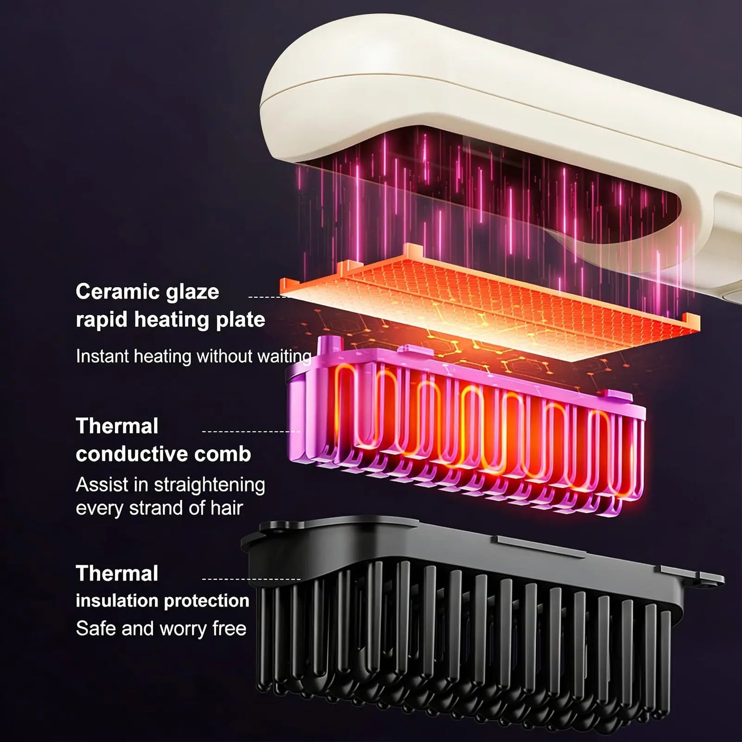 Quick Styling Wireless Straightening Brush – 2026 Cordless Hair Comb for On-the-Go Touch-Up, 30s Fast Heat, Ionic & Ceramic Care